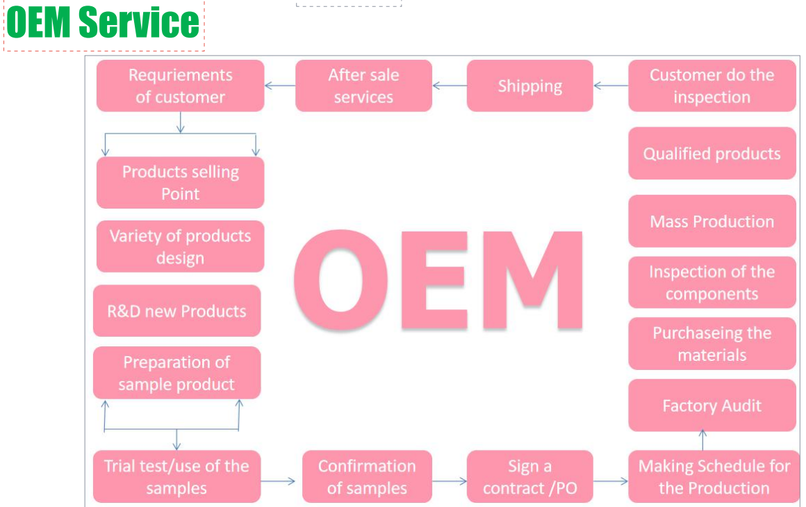 product-1160-729 product-1160-729